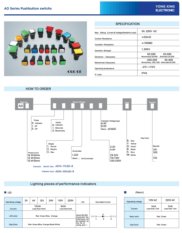 AD series pushbutton switch AD series pushbutton switch